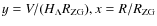 $y = V/(H_{\Lambda}R_{\rm ZG}), x = R/R_{\rm ZG}$