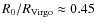 $R_0/R_{\rm Virgo} \approx 0.45$