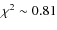 $\chi^2\sim 0.81$