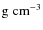 $\rm g\;cm^{-3}$