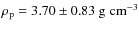 $\rho_{\rm p}=3.70 \pm 0.83 ~\rm {g\;cm^{-3}}$