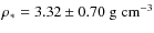 $\rho_{*}=3.32 \pm 0.70~\rm {g\;cm^{-3}}$