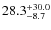$\rm 28.3^{+30.0}_{-8.7}$