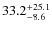 $\rm 33.2^{+25.1}_{-8.6}$
