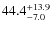 $\rm 44.4^{+13.9}_{-7.0}$