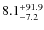 $\rm 8.1^{+ 91.9}_{-7.2}$