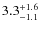 $\rm 3.3^{+1.6}_{-1.1}$
