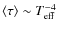 $\langle \tau \rangle \sim T^{-4}_{\rm eff}$