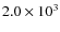 $2.0\times10^3$