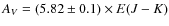 $A_{V}=(5.82\pm0.1)\times E(J-K)$