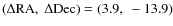$(\Delta{\rm RA},~\Delta{\rm Dec})=(3.9,~-13.9)$