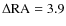 $\Delta {\rm RA}=3.9$