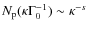$N_{\rm p}(\kappa\Gamma_0^{-1})\sim \kappa^{-s}$