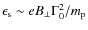 $\epsilon_{\rm s}\sim eB_\bot \Gamma_0^2/m_{\rm p}$