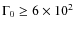 $\Gamma_0\ge 6\times 10^2$