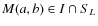 $M(a,b)\in {I}\cap S_{L}$