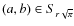 $(a,b)\in S_{r\sqrt \pi}$