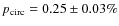 $p_{\rm circ} = 0.25 \pm 0.03 \%$