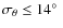 $\sigma_{\theta} \leq 14\hbox{$^\circ$ }$