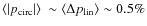 $\langle \vert p_{\rm circ}\vert \rangle
~ \sim \langle \Delta p_{\rm lin} \rangle \sim 0.5\%$