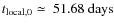 $t_{\rm local,0} \simeq~ 51.68~{\rm days}$