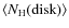 $\langle N_{\rm H}\rm (disk)\rangle$