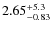 $2.65_{-0.83}^{\rm +5.3}$