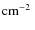 $\rm cm^{-2}~$