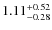 $1.11_{-0.28}^{\rm +0.52}$
