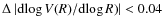 $ \Delta ~ \vert {\rm d}\!\log V(R)/{\rm d}\!\log R)\vert < 0.04$