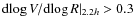 ${\rm d}\!\log V/{\rm d}\!\log R\vert _{2.2 h} > 0.3$