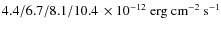 $4.4 / 6.7 / 8.1/ 10.4~\times10^{-12}~\textrm{erg}~\textrm{cm}^{-2}~\textrm{s}^{-1}$