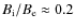 $B_{\rm i}/B_{\rm e}\approx 0.2$