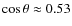 $\cos\theta\approx 0.53$