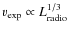 $v_{\rm exp} \propto L_{\rm radio}^{1/3}$
