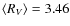 $\langle R_V\rangle = 3.46$