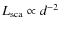 $L_{\rm sca}\propto d^{-2}$