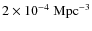 $ 2 \times 10^{-4} ~ {\rm Mpc}^{-3}$
