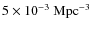 $ 5 \times 10^{-3} ~ {\rm Mpc}^{-3}$