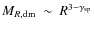 $M_{R, {\rm dm}} ~ \sim ~ R^{3 - \gamma_{\rm sp}}$