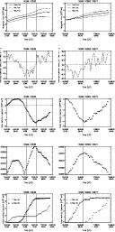 \begin{figure}
\par\mbox{\includegraphics[width=5.6cm,height=4.6cm,clip]{13275fg...
... \includegraphics[width=5.6cm,height=4.6cm,clip]{13275fg4l.ps} }\end{figure}