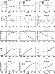 \begin{figure}
\par\mbox{\includegraphics[width=5.6cm,height=4.6cm,clip]{13275fg...
...\includegraphics[width=5.6cm,height=4.6cm,clip]{13275fgA1q.ps} }
\end{figure}
