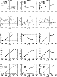 \begin{figure}
\par\mbox{\includegraphics[width=5.6cm,height=4.6cm,clip]{13275fg...
...\includegraphics[width=5.6cm,height=4.6cm,clip]{13275fgA2q.ps} }
\end{figure}