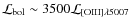 ${\cal
L}_{\rm bol}\sim 3500 {\cal L}_{\rm [OIII]\lambda5007}$