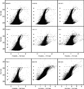 \begin{figure}
\par\includegraphics[width=15cm,clip]{13364fg1a.eps}\par\vspace*{2mm}
\includegraphics[width=15cm,clip]{13364fg1b.eps}
\end{figure}