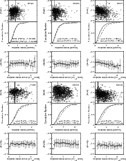 \begin{figure}
\par\includegraphics[width=5cm,clip]{13364fg7a.eps}\hspace*{4mm}
...
...ps}\hspace*{4mm}
\includegraphics[width=5cm,clip]{13364fg7f.eps}
\end{figure}