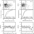 \begin{figure}
\par\includegraphics[width=6cm,clip]{13364fg8a.eps}\hspace*{4mm}
\includegraphics[width=6cm,clip]{13364fg8b.eps}
\end{figure}