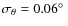 $\sigma_{\theta} = 0.06\hbox{$^\circ$ }$