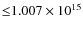 ${\leq } 1.007\times 10^{15}$