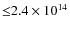 ${\leq } 2.4\times 10^{14}$